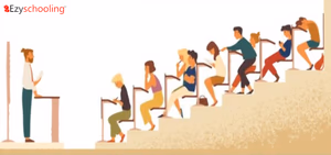 Social skills that your child should know