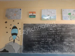 Shanti Devi Public School Gallery