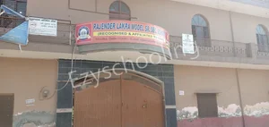 Rajender Lakra Public School Gallery