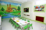 Shri Ram Global Pre-School Gallery