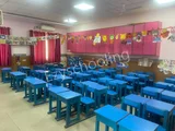 Hansraj Model School Hansraj Model School Gallery