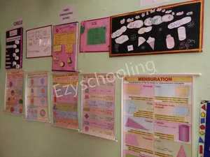 Radisson The School Gallery