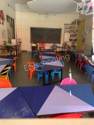 Bal Shikshan Mandir English Medium School Gallery