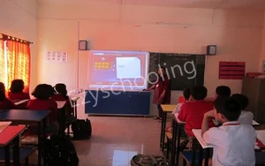 Abhinav English School Gallery