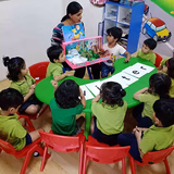 The Learning Curve Gallery