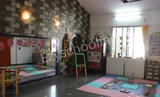 Little Millennium Preschool Gallery