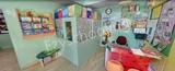 EuroKids Pre School EuroKids Pre School Gallery