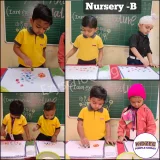 Kidzee Preschool And Daycare Gallery