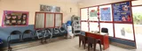 Kalindi Public School Kalindi Public School Gallery