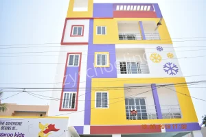 Kangaroo Kids International Preschool Gallery