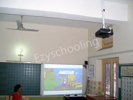 Convent of Jesus and Mary Gallery