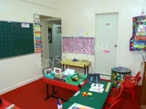 Kangaroo Kids International Preschool Gallery