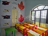 Autumn Leaves Preschool Autumn Leaves Preschool Gallery