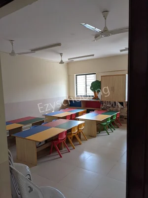 Bethany High School Gallery