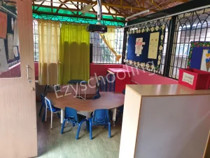 The Bangalore School Gallery