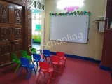 Kids Castle Gallery