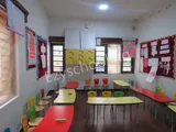 EuroKids Gallery