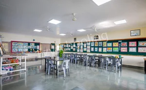 Sanjay Ghodawat International School Gallery