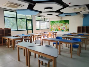 Sharda World School Gallery