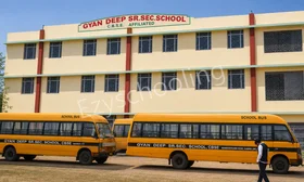 Gyan Deep Middle School, Mokalwas, Gurgaon School Building