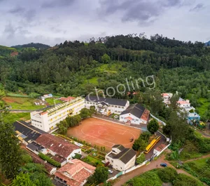 CS Academy Gallery 0