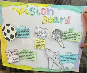 The Himalayan School Gallery 1