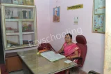 Gyandeep Academy Gyandeep Academy Gallery