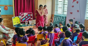 Kangaroo Kids International Preschool Gallery 24
