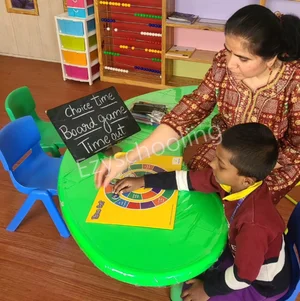 Kangaroo Kids International Preschool Gallery 26