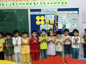 Kidzee Gallery 8
