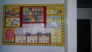 Podar Jumbo Kids Plus Gallery 3