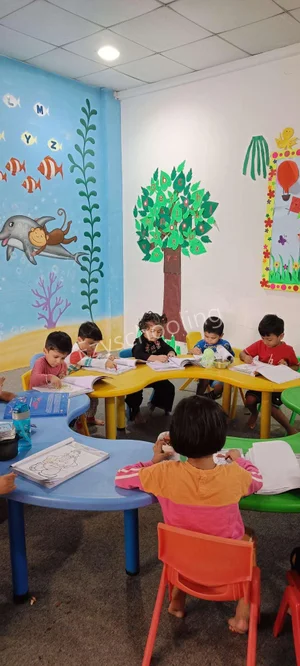 The Learning Curve Upper Kharadi Gallery 70