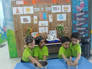 The Learning Curve Upper Kharadi Gallery 50