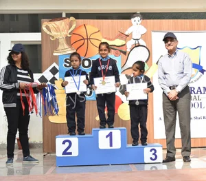 Shri Ram Global School Gallery 6