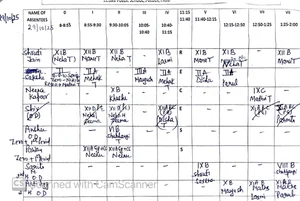 Jhabban Lal DAV Public School Gallery 37