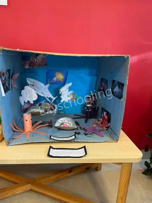 Vivero International Pre-school And Child Care Gallery 11