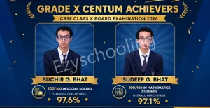 BRS Global School | Best CBSE School in Sarjapur Road Gallery 51