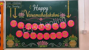 BRS Global School | Best CBSE School in Sarjapur Road Gallery 74
