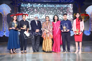 Rotary Public School Gallery 43