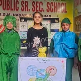 Gyan Deep Public School Gyan Deep Public School Gallery