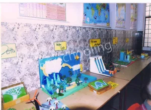 Ratanjee Modern School Gallery 50