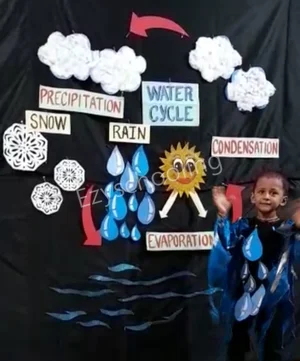 The Baptist Convent Sr. Sec School Gallery 77