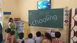 Jnana Jyothi Vidyalaya Gallery 3