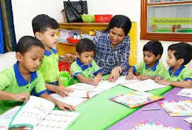 Kids Cube International PreSchool Gallery 8