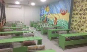 Aadya Model School Gallery 2