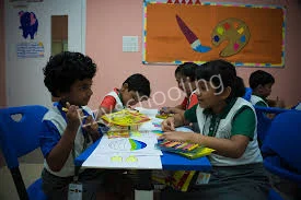 Delhi Public School Kollam Gallery 1
