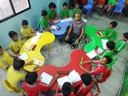 Krits International School Gallery 3