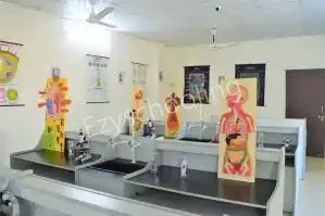 Shri Ram Global School Gallery