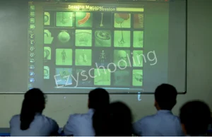 Podar World School Gallery