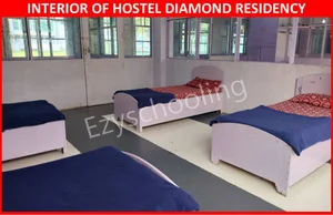 Naincy Convent School Gallery